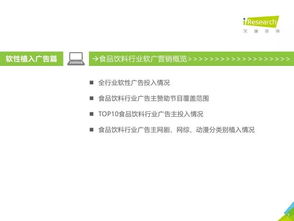 2019年中國網(wǎng)絡廣告營銷深度洞察與趨勢前瞻——基于艾瑞咨詢系列報告