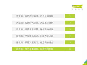 艾瑞咨詢《2019年中國戶外廣告市場研究報告》解讀 數(shù)字化轉型驅動下的機遇與挑戰(zhàn)