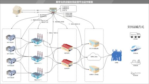 云端之約，智見未來(lái)——齊思科技2023秋季產(chǎn)品發(fā)布會(huì)暨技術(shù)交流盛宴